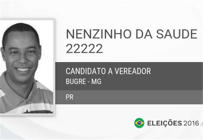 Relação dos Vereadores Eleitos em 2016 na Cidade de Bugre-MG